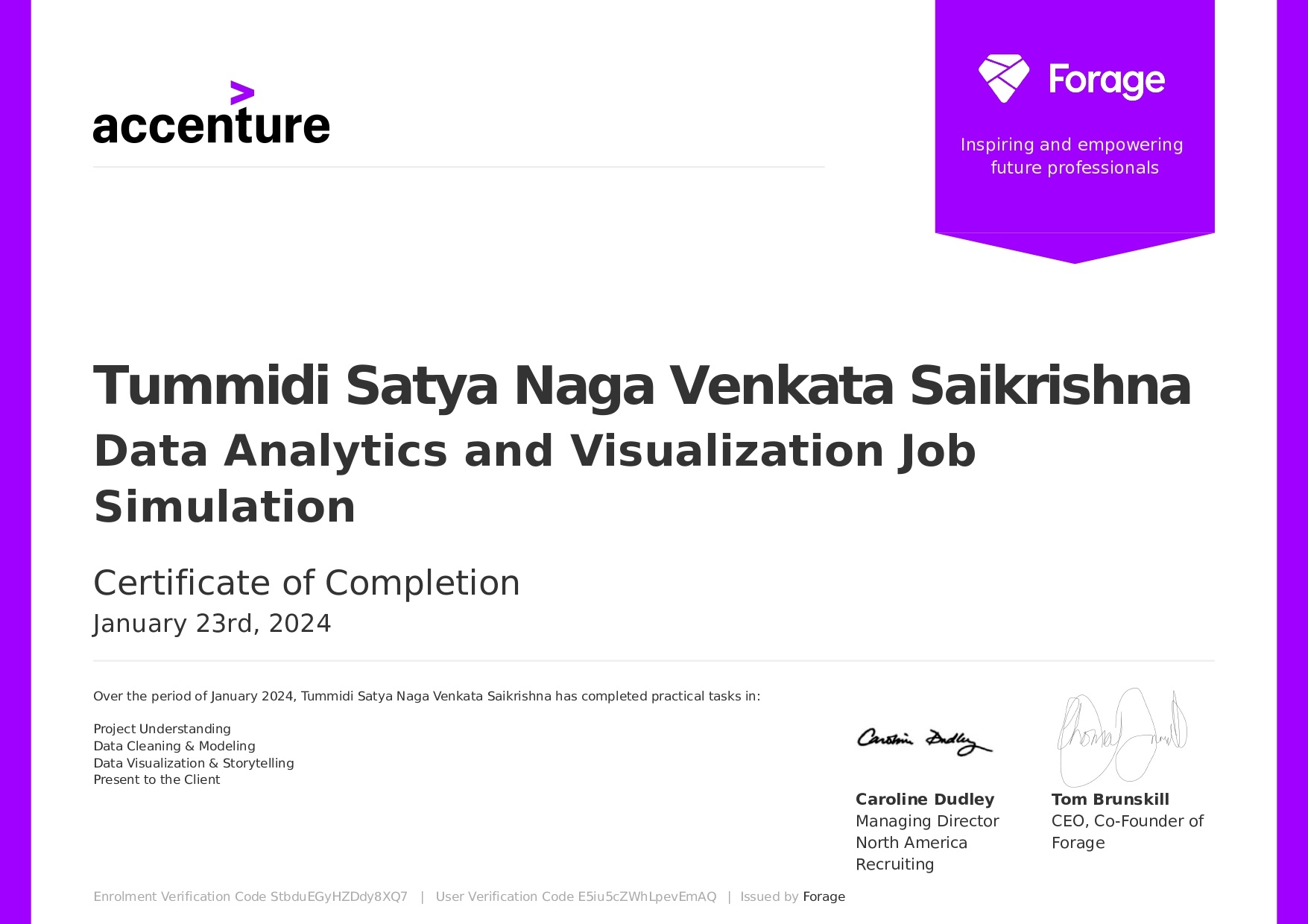 Tummidi Sai Krishna Portfolio
